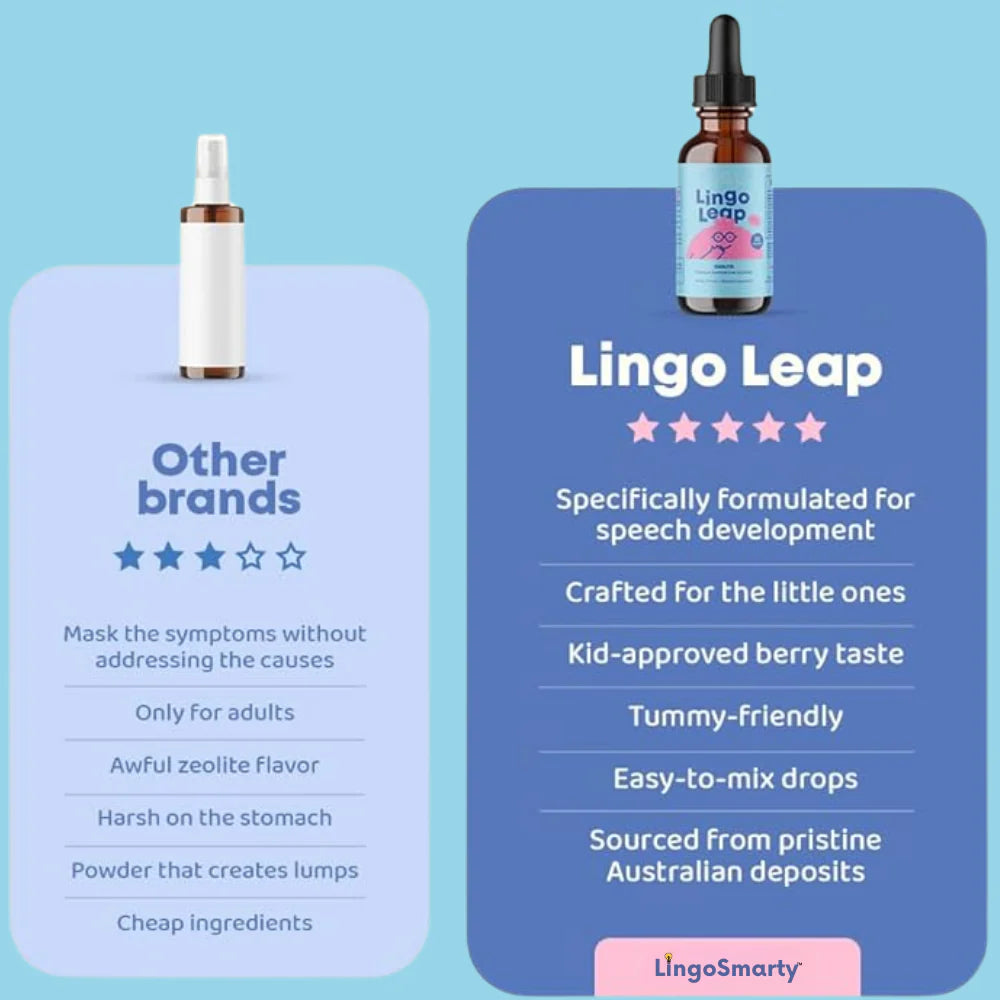 LingoLeap™ Speech & Communication Drops